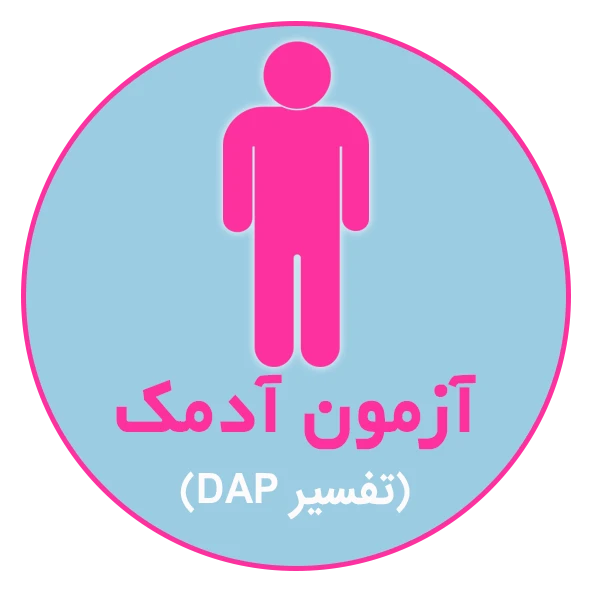 آدمک گودیناف